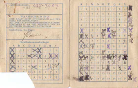 Achterkant van de eerste distributie stamkaart van Koos Corvers.