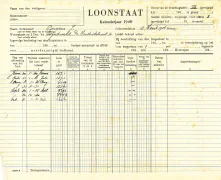 Vermoedelijke salaris bij de B.S. tijdens de bezetting.