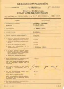 De staat van inlichtingen behorende aan de dienst bij de gezagstroepen.