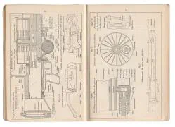 Het Korps Pontonniers en Torpedisten in Dordrecht.