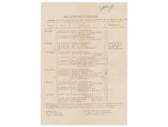 Het Korps Pontonniers en Torpedisten in Dordrecht.