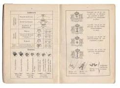 Het Korps Pontonniers en Torpedisten in Dordrecht.