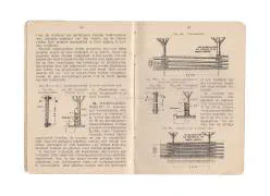 Het Korps Pontonniers en Torpedisten in Dordrecht
