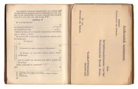 Zakboekjes en herkenningsplaatjes van het Korps Pontonniers en Torpedisten