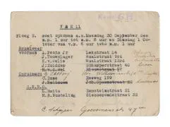 Vorläufiger Ruckstellungsschein en bijlage van de instructie voor het personeel van de luchtbeschermingsdienst