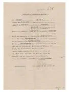 Luchtbeschermingsdienst Dordrecht.