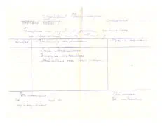 Collection of Sergeant van der Hum