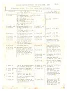 Collection of Sergeant van der Hum