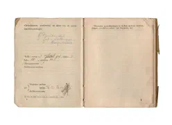 3. Oorlogszakboekje en herkenningsplaatje Pieter Buitendijk - Zwijndrecht
