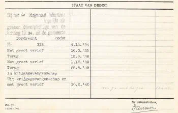 Dogtag Hendrik Louwman Dordrecht 6 RI