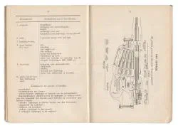 Het Korps Pontonniers en Torpedisten in Dordrecht.