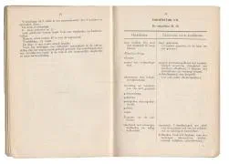 Het Korps Pontonniers en Torpedisten in Dordrecht.