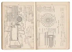 Het Korps Pontonniers en Torpedisten in Dordrecht.