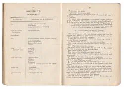 Het Korps Pontonniers en Torpedisten in Dordrecht.