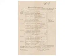 Het Korps Pontonniers en Torpedisten in Dordrecht.