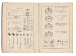 Het Korps Pontonniers en Torpedisten in Dordrecht.