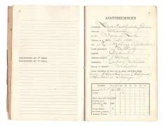 2. Zakboekje van Sergeant P.G.J. Duits - Landweer Pontonniers