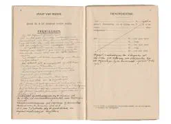 5. Zakboekje Gerrit Nagel - Korps Pontonniers en Torpedisten