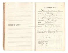 Zakboekjes en herkenningsplaatjes van het Korps Pontonniers en Torpedisten