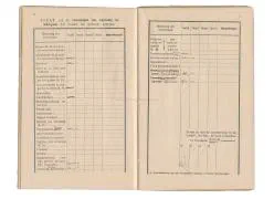 Zakboekjes en herkenningsplaatjes van het Korps Pontonniers en Torpedisten