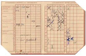 Tweede type stamkaart