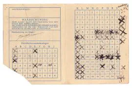 Distributiestamkaarten familie Bosman.