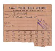 Bonnen en bonkaarten Dordrecht.