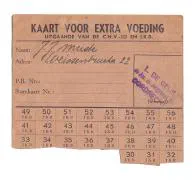 Bonnen en bonkaarten Dordrecht.