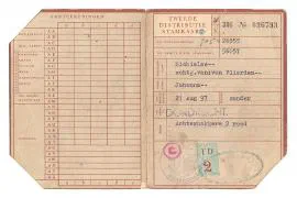 Distributiestamkaarten van de familie van Vlierden uit Dordrecht.