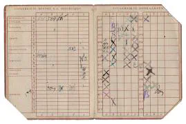 Distributiestamkaarten 2e model familie van der Linden - Dordrecht.