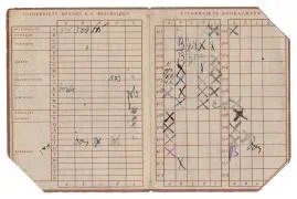 Distributiestamkaarten 2e model familie van der Linden - Dordrecht.