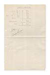 7. Kasgeld – luchtbescherming Sliedrecht 1 januari 1944 thumbnail