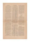 Dordrechtsch Nieuwsblad Zaterdag 18 mei 1940